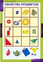 Комплект таблиц. Математика. Однозначные и многозначные числа. - fgospostavki.ru - Белогорск