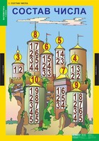 Комплект таблиц. Математика 1 класс. - fgospostavki.ru - Белогорск