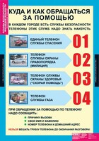 Комплект таблиц. Основы безопасности жизнедеятельности 1-4 классы. - fgospostavki.ru - Белогорск