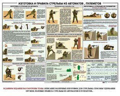 Плакат "Изготовка и правила стрельбы из автоматов и пулеметов" - fgospostavki.ru - Белогорск