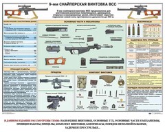 Комплект плакатов "Снайперская подготовка" - fgospostavki.ru - Белогорск