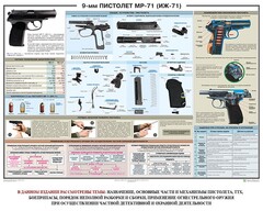 Плакат "9-мм пистолет МР-71 (ИЖ-71)" - fgospostavki.ru - Белогорск