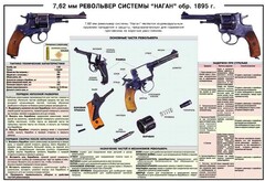 Плакат "7,62-мм револьвер системы "Наган" образец 1985 года" - fgospostavki.ru - Белогорск