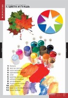 Комплект таблиц. Искусство. Введение в цветоведение. - fgospostavki.ru - Белогорск