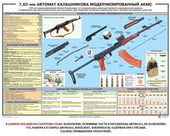 Плакат "7,62-мм автомат Калашникова АКМС" - fgospostavki.ru - Белогорск