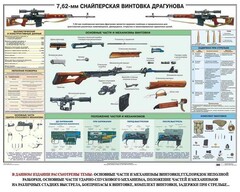 Плакат "7,62-мм снайперская винтовка Драгунова" - fgospostavki.ru - Белогорск