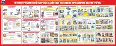 Стенд "Уголок гражданской обороны и действия населения в чрезвычайных ситуациях" - fgospostavki.ru - Белогорск