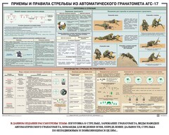 Плакат "Приемы и правила стрельбы из автоматического гранатомета АГС-17" - fgospostavki.ru - Белогорск