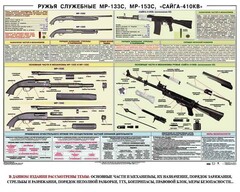Плакат "Ружья служебные МР-133С, МР-153С, Сайга-410КВ" - fgospostavki.ru - Белогорск