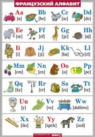 Таблица. Французский язык. Французский алфавит в картинках. - fgospostavki.ru - Белогорск