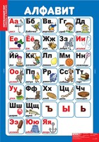 Комплект таблиц. Окружающий мир. Символы и понятия. - fgospostavki.ru - Белогорск