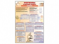 Стенд "Формулы для решения задач по химии" - fgospostavki.ru - Белогорск