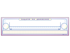 Панно (демонстрационное) магнитно-маркерное "Задачи на движение" + комплект тематических магнитов - fgospostavki.ru - Белогорск