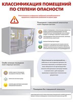 Комплект плакатов "Электробезопасность на объекте" - fgospostavki.ru - Белогорск