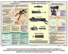 Плакат "30-мм автоматический гранатомет АГС-17" - fgospostavki.ru - Белогорск