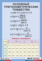 Таблица "Основные тригонометрические тождества. Формулы приведения" (винил) - fgospostavki.ru - Белогорск