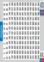 Таблица "Простые числа от 2 до 997" (винил) - fgospostavki.ru - Белогорск