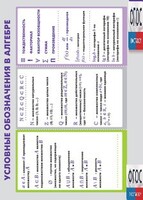 Таблица "Условные обозначения в алгебре" (винил) - fgospostavki.ru - Белогорск