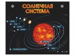 Электронно-информационный стенд "Солнечная система" - fgospostavki.ru - Белогорск