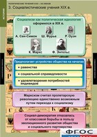 Комплект таблиц. История. Политические течения XVIII-XIX веков. - fgospostavki.ru - Белогорск