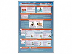 Стенд "Оказание первой помощи на воде" - fgospostavki.ru - Белогорск