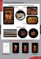 Комплект таблиц. Искусство. Декоративно-прикладное искусство. - fgospostavki.ru - Белогорск