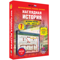 Наглядная история. История России XVII - XVIII веков. 7 класс - fgospostavki.ru - Белогорск