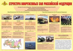Плакат "Структура Вооруженных Сил Российской Федерации" - fgospostavki.ru - Белогорск