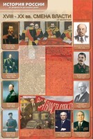 Стенды "История России в лицах" - fgospostavki.ru - Белогорск