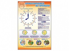 Стенд "Ориентируемся во времени" Вариант 1 - fgospostavki.ru - Белогорск