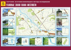 Таблица демонстрационная "Условные знаки плана местности" (винил 70*100) - fgospostavki.ru - Белогорск