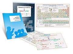 Комплект кодотранспарантов "Элементы и их свойства" - fgospostavki.ru - Белогорск