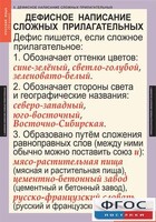 Комплект таблиц. Русский язык 6 класс - fgospostavki.ru - Белогорск