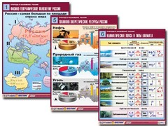 Комплект таблиц "Природа и население России" (10 таблиц, А1, ламинированные) - fgospostavki.ru - Белогорск