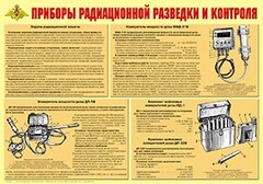 Плакат "Приборы радиационной разведки и контроля" - fgospostavki.ru - Белогорск