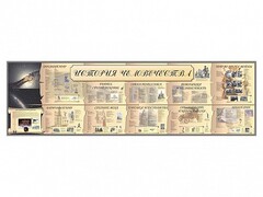 Настенное полотно "История человечества" (10000 х 3000 мм) - fgospostavki.ru - Белогорск