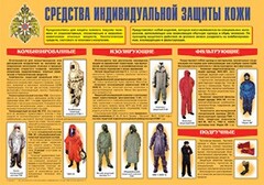 Плакат "Средства индивидуальной защиты кожи" - fgospostavki.ru - Белогорск