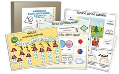 Комплект таблиц "Математика в начальной школе 1-4 класс" - fgospostavki.ru - Белогорск