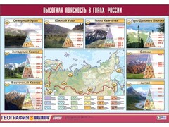 Таблица демонстрационная "Высотная поясность в горах России" (винил 70*100) - fgospostavki.ru - Белогорск