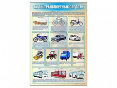 Стенд "Виды транспортных средств" - fgospostavki.ru - Белогорск