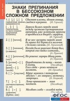 Комплект таблиц. Русский язык 9 класс - fgospostavki.ru - Белогорск
