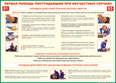 Таблица "Порядок действий при внезапной смерти" (100х140 сантиметров, винил) - fgospostavki.ru - Белогорск