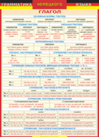 Таблица "Грамматика немецкого языка. Глагол 1-я таблица" (100х140 сантиметров, винил) - fgospostavki.ru - Белогорск