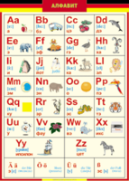 Таблица "Грамматика немецкого языка. Немецкий алфавит в картинках (с транскрипцией)" (100х140 сантиметров, винил) - fgospostavki.ru - Белогорск