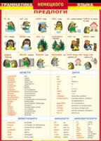 Таблица "Грамматика немецкого языка. Предлоги" (100х140 сантиметров, винил) - fgospostavki.ru - Белогорск