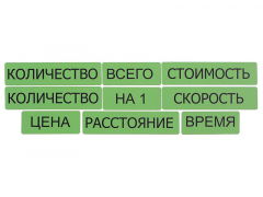 Набор магнитных карточек "Опорные слова к задачам" (зеленый) - fgospostavki.ru - Белогорск