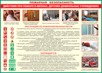 Таблица "Действия при пожаре в школах, детских дошкольных учреждениях" (100х140 сантиметров, винил) - fgospostavki.ru - Белогорск