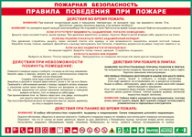Таблица "Пожарная безопасность. Правила поведения при пожаре" (100х140 сантиметров, винил) - fgospostavki.ru - Белогорск