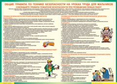 Таблица "Правила безопасности на уроках труда для мальчиков" (100х140 сантиметров, винил) - fgospostavki.ru - Белогорск