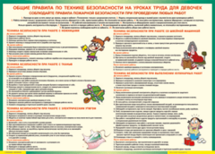 Таблица "Правила безопасности на уроках труда для девочек" (100х140 сантиметров, винил) - fgospostavki.ru - Белогорск